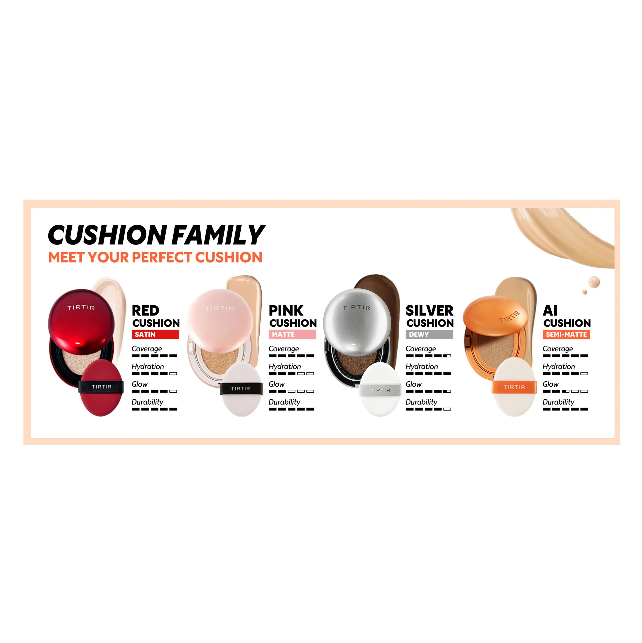 Mask Fit Red Cushion 18g - Image 2