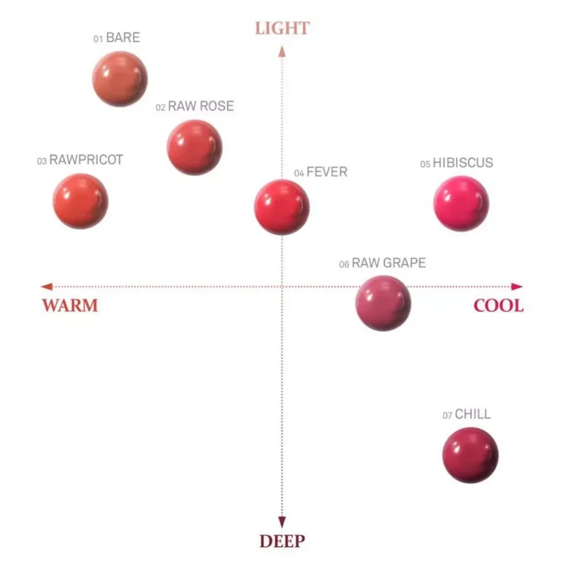 Raw Glow Gel Tint 4ml - Image 3
