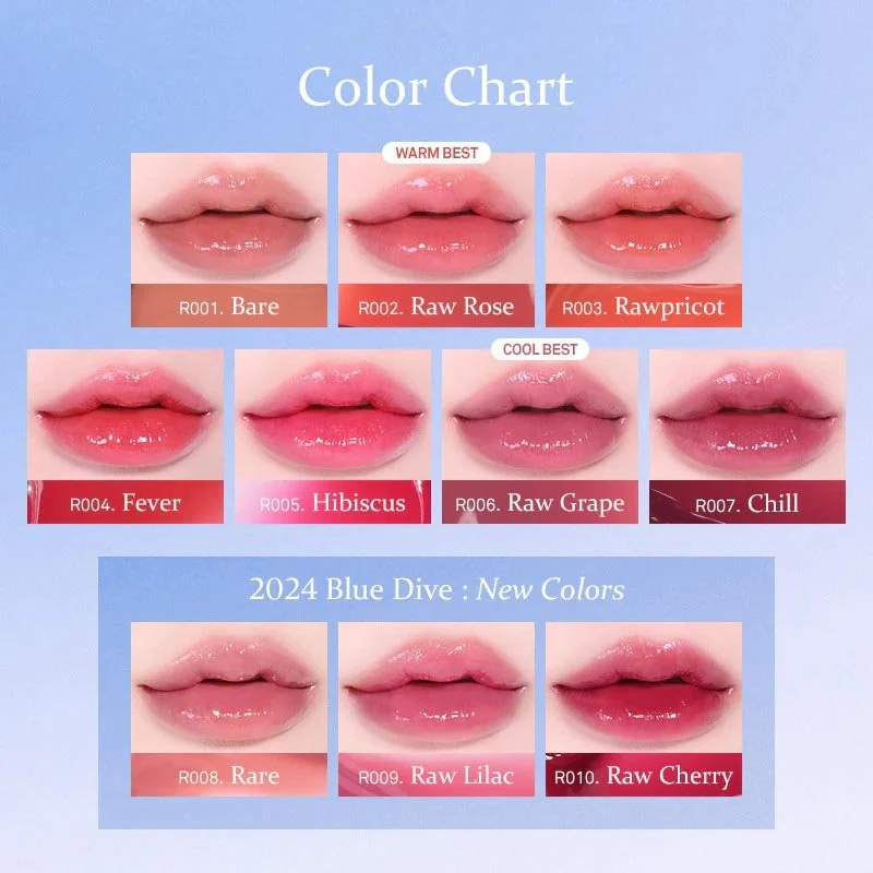 Raw Glow Gel Tint 4ml - Image 4