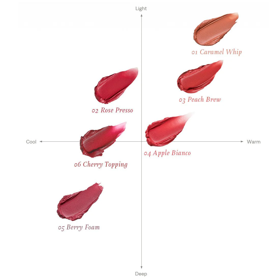 Saemmy's Crema Velvet Tint - Image 2